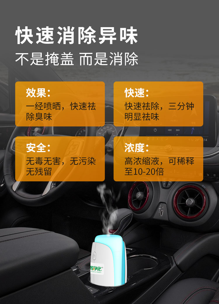 汽車(chē)殺菌消毒_07_04.jpg