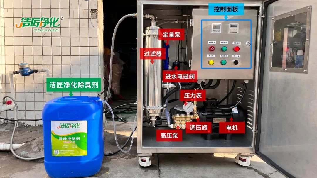 全面認識高壓噴霧除臭設(shè)備，安裝、調(diào)試、應(yīng)用一站式除臭治理！.jpg