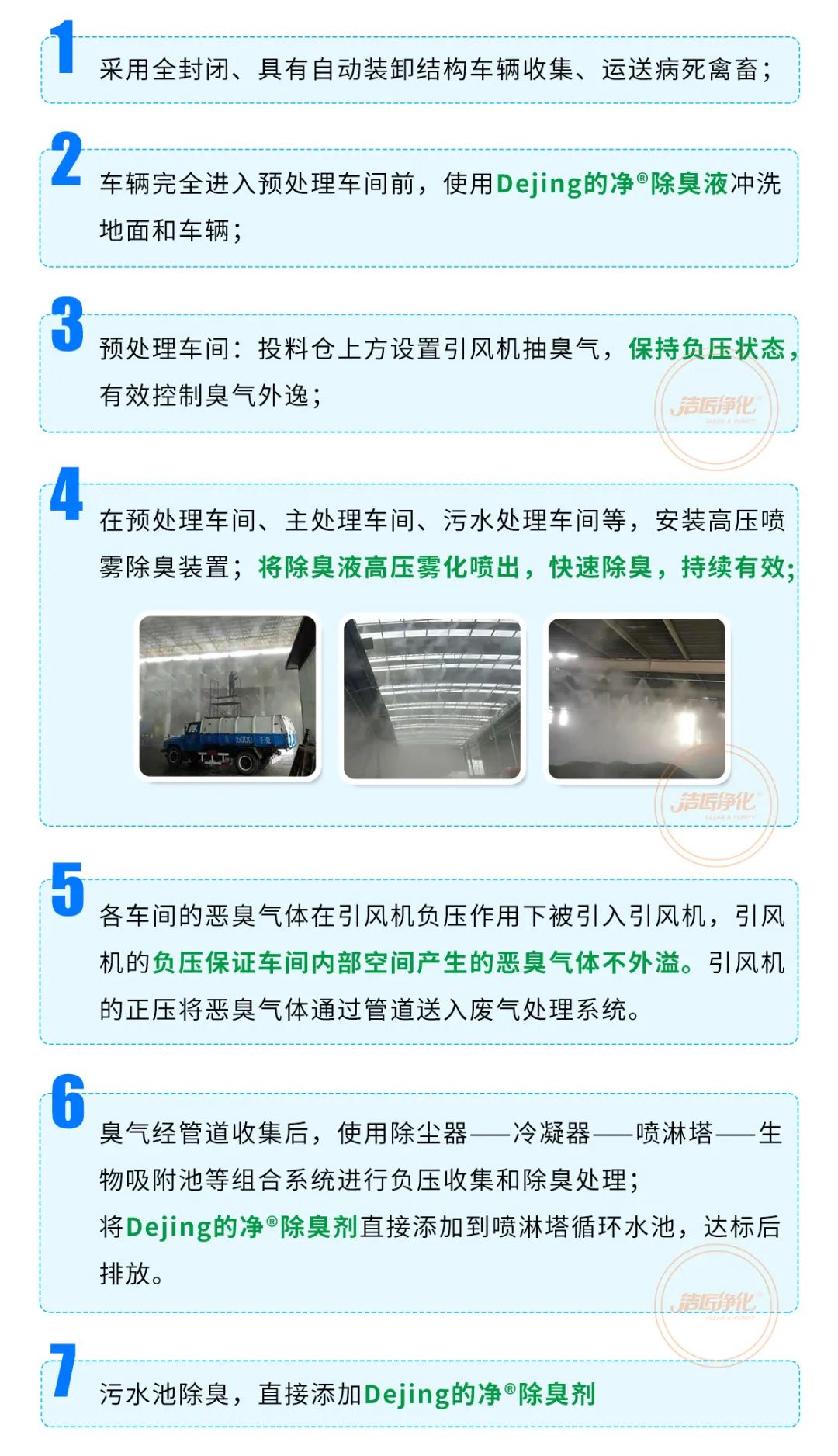動物無害化處理廠，惡臭異味危害大，<a href='/' style='color: blue;' target='_blank'>工業(yè)除臭劑</a>起作用！.jpg