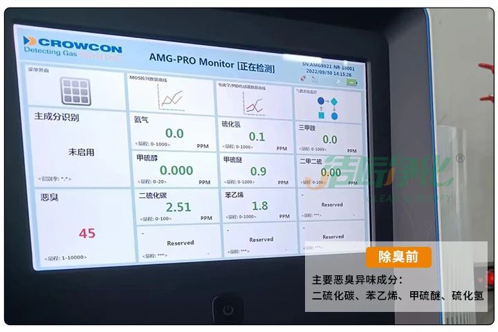 動(dòng)物下腳料煉油異味大！“高效除臭”只需1臺(tái)高壓噴霧設(shè)備？.jpg