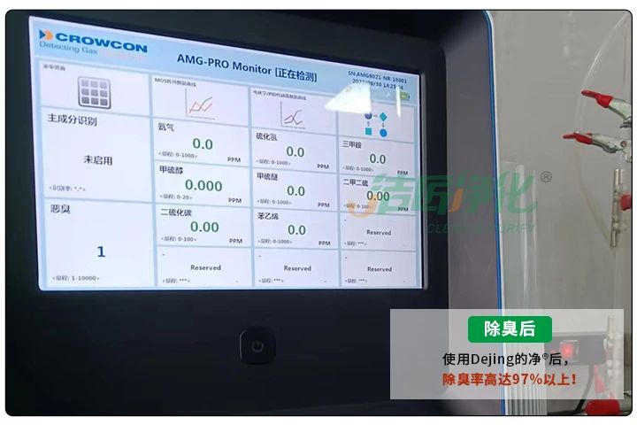 動(dòng)物下腳料煉油異味大！“高效除臭”只需1臺(tái)高壓噴霧設(shè)備？.jpg