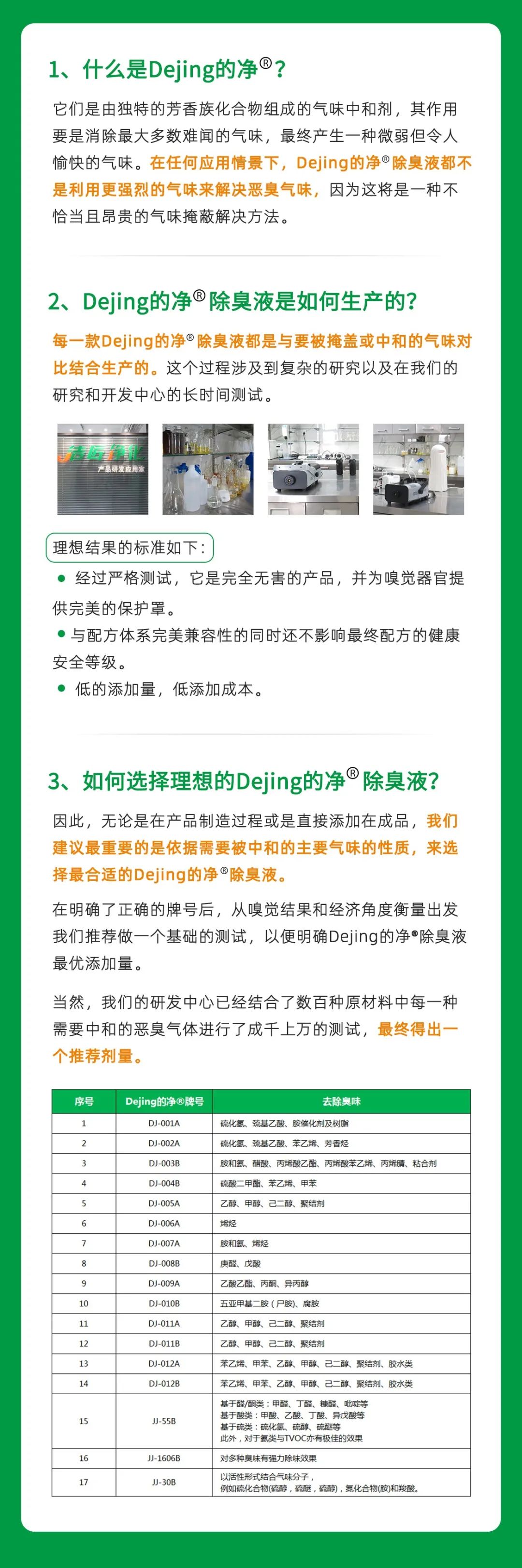 制藥廠廢氣、污水除臭難題，就讓潔匠凈化·的凈除臭劑來處理！.jpg