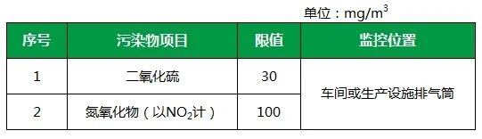 陶瓷廠廢氣惡臭讓人苦不堪言，Dejing的凈?除臭劑幫助企業(yè)達標排放！.jpg