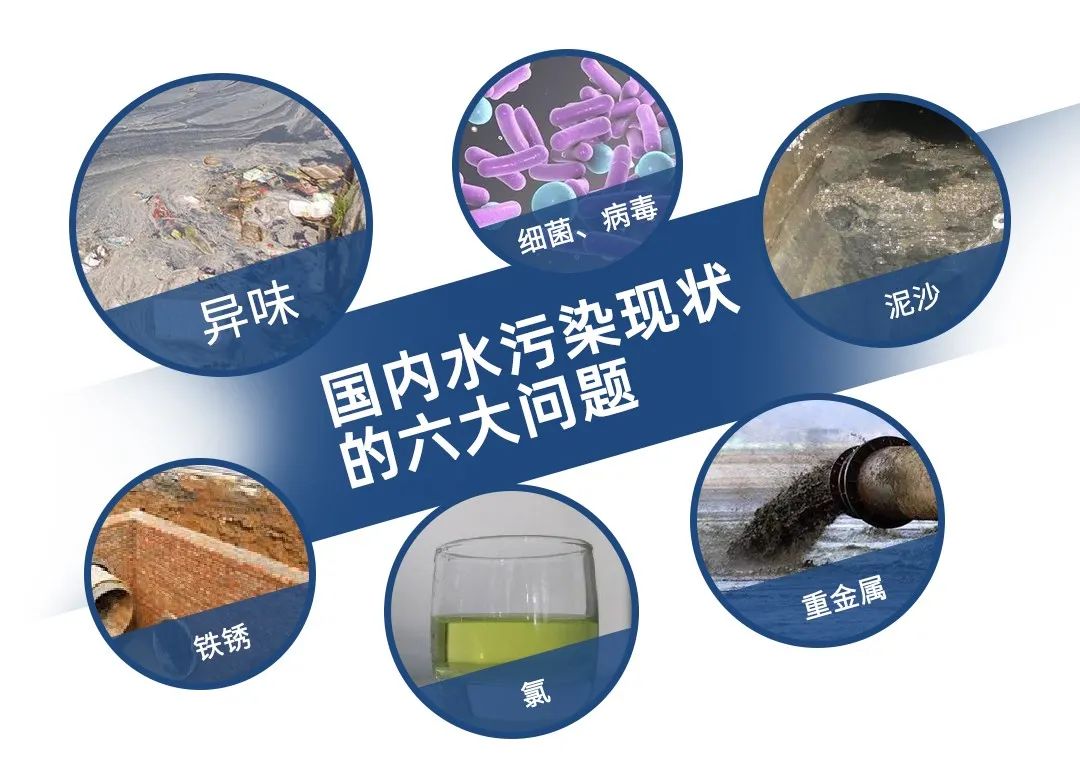 由于流域水環(huán)境具有不可分割的整體性，用水矛盾和水污染糾紛事件時常發(fā)生。例如在企業(yè)排污的情況下，可能是一家企業(yè)排污，也可能是多家企業(yè)共同排污。尤其是多家企業(yè)共同排污的情況下，各個企業(yè)責(zé)任的輕重往往是較難區(qū)分，出現(xiàn)紛爭時更是會互相推諉，難以追責(zé)。