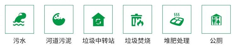 從工業(yè)廢氣，到市政、家居異味治理...潔匠凈化解決方案總覽！.jpg