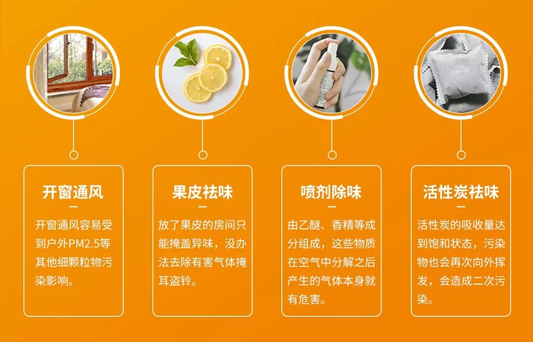 空調(diào)、寵物...細(xì)分應(yīng)用領(lǐng)域，異凈除味劑專注你的家居健康呼吸！.jpg