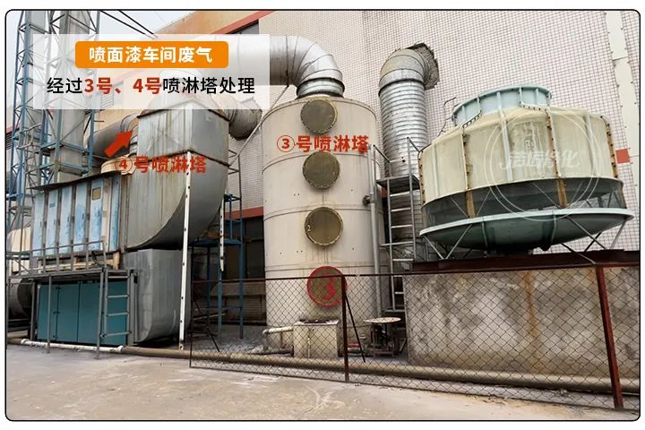 金屬建材噴漆廠異味大，設(shè)備的除臭效率低，除臭劑該這么用！.jpg