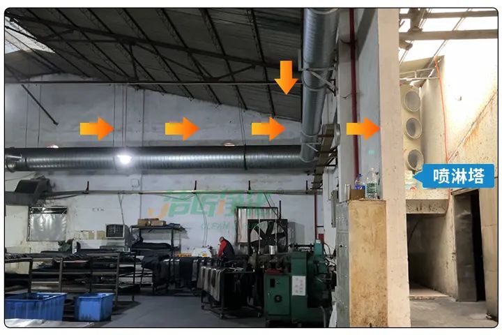 橡膠配件加工廠氣味難聞，傷害人體；廢氣除臭用Dejing的凈?！.jpg